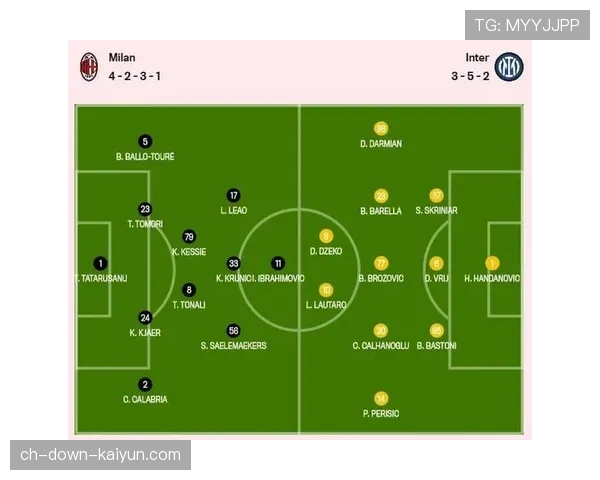 媒体预测本轮最佳阵容：劳塔罗、莱奥领衔锋线